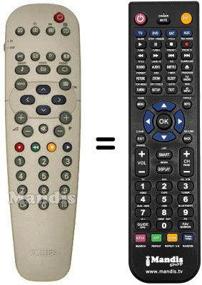 Comandos à distância equivalente PYE 14 PT 2666 Comandos à distância equivalente PYE 14 PT 2666