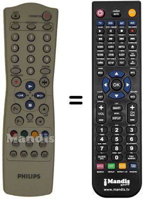 Comandos à distância equivalente PYE 14 PV 203 Comandos à distância equivalente PYE 14 PV 203