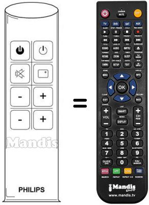 Comandos à distância equivalente PYE 15 GR 2130 Comandos à distância equivalente PYE 15 GR 2130