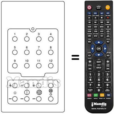 Comandos à distância equivalente 16 CHANNELS