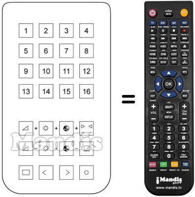 Comandos à distância equivalente ELCIT 16 CHANNELS US Comandos à distância equivalente ELCIT 16 CHANNELS US