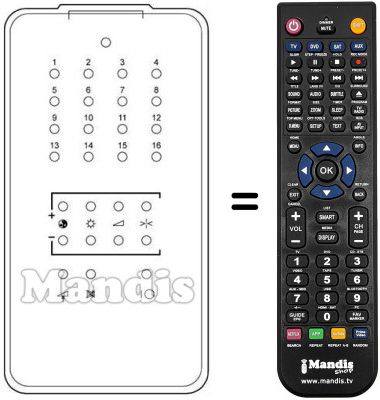 Comandos &agrave; dist&acirc;ncia equivalente 16 CHANNELS