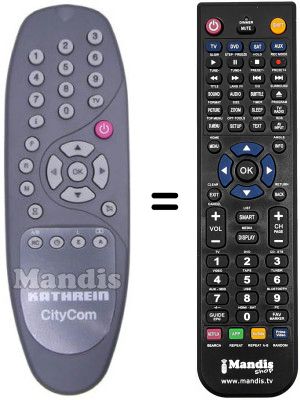 Comandos &agrave; dist&acirc;ncia equivalente 19900854