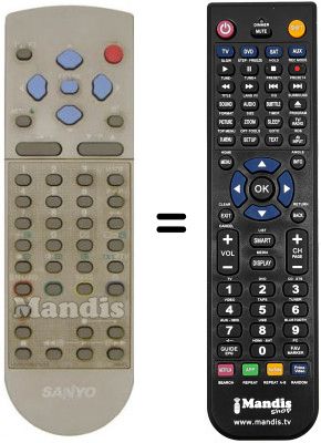 Comandos &agrave; dist&acirc;ncia equivalente 3139 228 82572