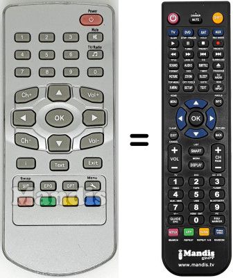 Comandos à distância equivalente Bush DFTA 1000