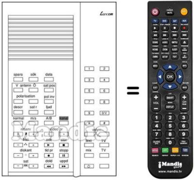 Comandos à distância equivalente 210 1006-11