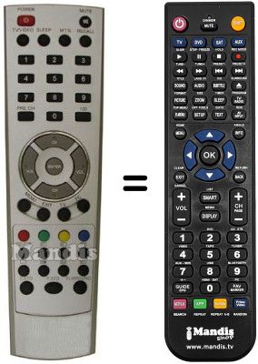 Comandos &agrave; dist&acirc;ncia equivalente Grandin 23 LCD 02