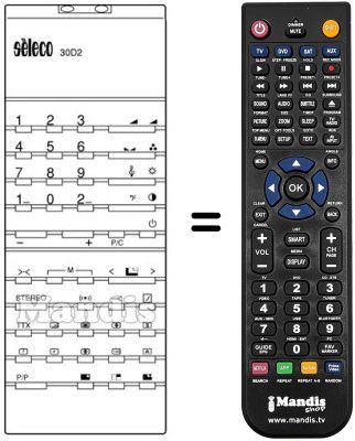 Comandos &agrave; dist&acirc;ncia equivalente 30 D2