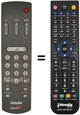 Comandos à distância equivalente QUADRIGA HOTEL TV TRADIZIONALE