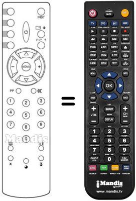 Comandos à distância equivalente Sinudyne JAZZ TLV 21310