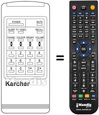 Comandos à distância equivalente 4014 Comandos à distância equivalente 4014