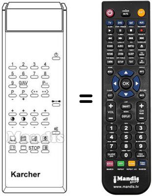 Comandos à distância equivalente 4220 Comandos à distância equivalente 4220