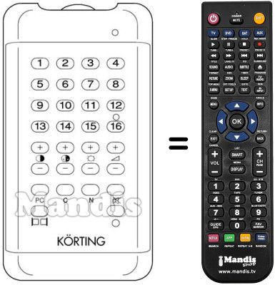 Comandos à distância equivalente 422951645