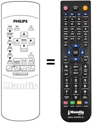 Comandos à distância equivalente PYE 42 FD 9932 Comandos à distância equivalente PYE 42 FD 9932