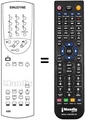 Comandos à distância equivalente Sinudyne TRIADE 3458 B
