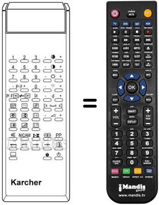 Comandos à distância equivalente 4328 Comandos à distância equivalente 4328