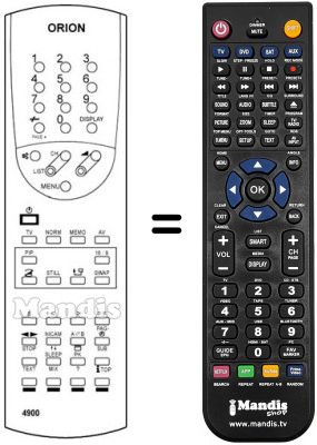 Comandos &agrave; dist&acirc;ncia equivalente Orion G 773