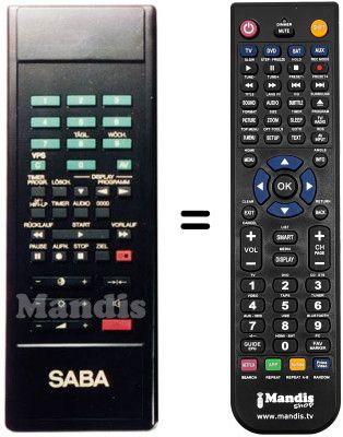 Comandos &agrave; dist&acirc;ncia equivalente 6A 10 M