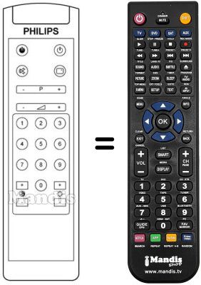 Comandos à distância equivalente PYE 52 ZZ 3533 Comandos à distância equivalente PYE 52 ZZ 3533