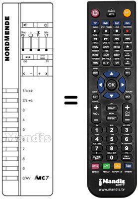 Comandos à distância equivalente NordMende SL 7201 BT / PIP Comandos à distância equivalente NordMende SL 7201 BT / PIP