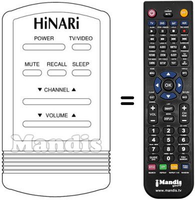 Comandos à distância equivalente CT 16