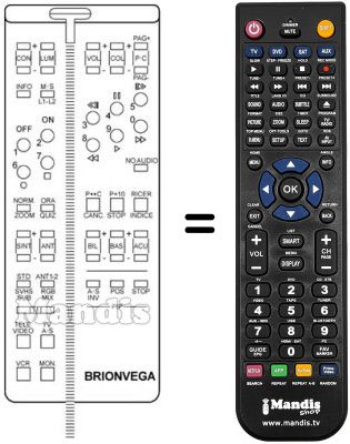 Comandos à distância equivalente 660.01.0222