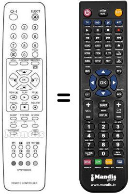 Comandos à distância equivalente LG KB 20U71X Comandos à distância equivalente LG KB 20U71X