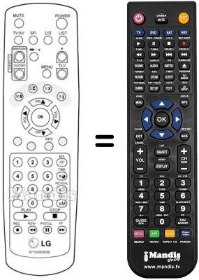 Comandos à distância equivalente LG CE 29Q46 ET Comandos à distância equivalente LG CE 29Q46 ET