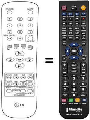 Comandos à distância equivalente LG 21 FA 7 Comandos à distância equivalente LG 21 FA 7
