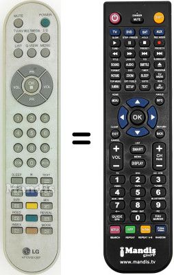 Comandos &agrave; dist&acirc;ncia equivalente Goldstar RZ-15LA70