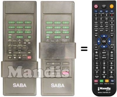 Comandos &agrave; dist&acirc;ncia equivalente 6A 10 E