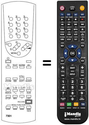 Comandos à distância equivalente Neckermann 772 / 542