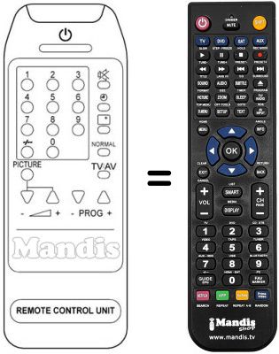 Comandos à distância equivalente REMOTE CONTROL UNIT