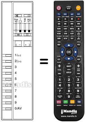Comandos à distância equivalente Arc En Ciel TF 5574 PSN Comandos à distância equivalente Arc En Ciel TF 5574 PSN