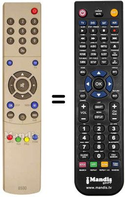 Comandos à distância equivalente Melectronic MTS 3201-SY245 32HCA