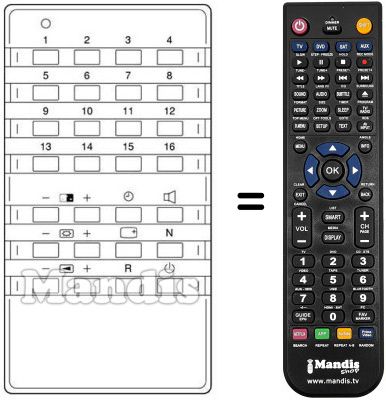 Comandos à distância equivalente 86040