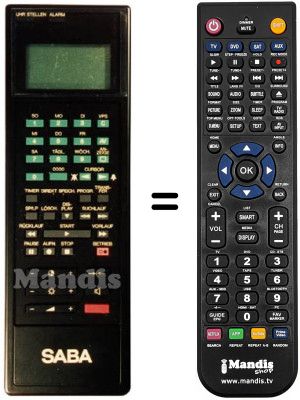 Comandos &agrave; dist&acirc;ncia equivalente Saba VRR 88A10