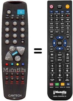 Comandos à distância equivalente 910