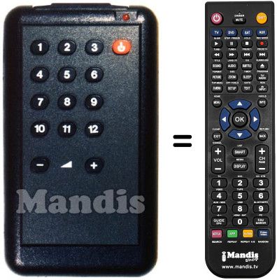 Comandos &agrave; dist&acirc;ncia equivalente 925TX0313