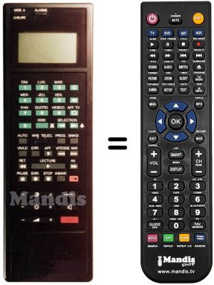 Comandos &agrave; dist&acirc;ncia equivalente 925TX0677