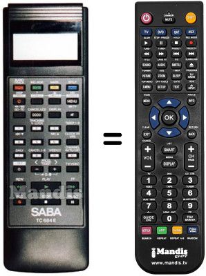 Comandos &agrave; dist&acirc;ncia equivalente Saba VR 6844 E