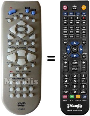 Comandos à distância equivalente 97P1R2ZJA6