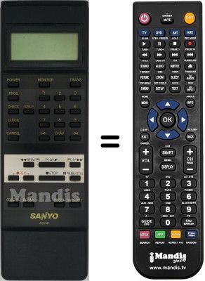 Comandos &agrave; dist&acirc;ncia equivalente A05141 LCD