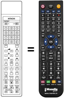 Comandos &agrave; dist&acirc;ncia equivalente FASTEXT UC