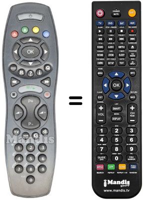 Comandos à distância equivalente ORANGE MALIGNE TV