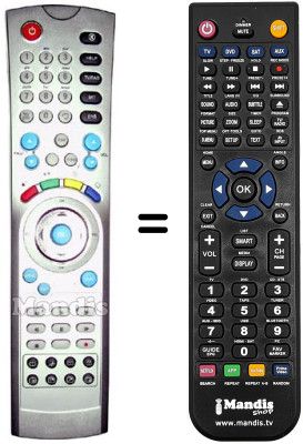 Comandos &agrave; dist&acirc;ncia equivalente POWER SKY AF-9300 PVR