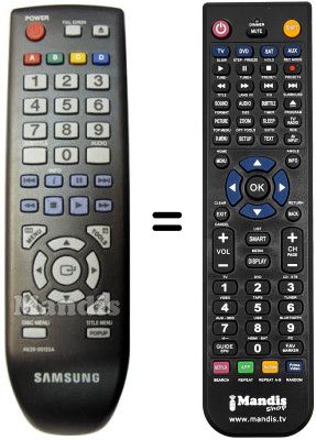 Comandos à distância equivalente AK59-00133A