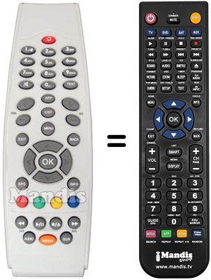 Comandos à distância equivalente AURIGA ARIES 500