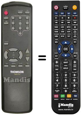 Comandos &agrave; dist&acirc;ncia equivalente ASR 10 TG