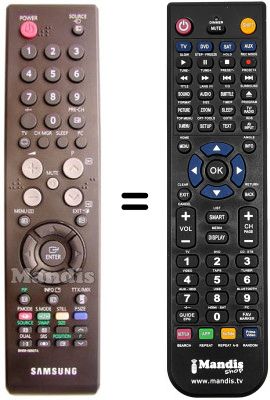 Comandos &agrave; dist&acirc;ncia equivalente BN59-00507B